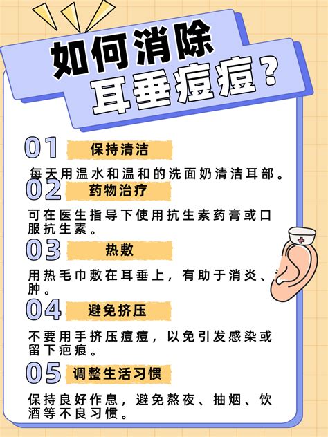 右耳垂長痘痘|耳垂长痘，不容忽视的小问题